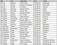 Bengaluru Bulls' schedule for PKL 2019